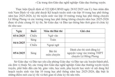 Thông báo thời gian tuyển sinh vào 10 tỉnh Nam Định năm học 2025-2026